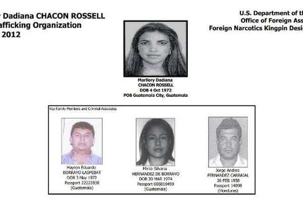 Marllory chacon rossell net worth
