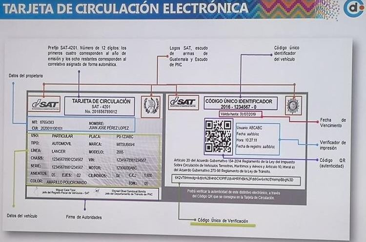 Cual es el número de tarjeta de circulación el salvador