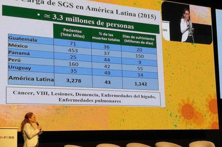 La médica Felicia Marie Knaul presentó un informe de la Comisión Lancet sobre el acceso de cuidados paliativos en Latinoamérica. (Foto Prensa Libre: Ana Lucía Ola)