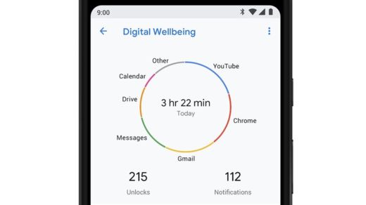 El sistema de "bienestar digital" es una de las grandes innovaciones de Android Pie. GOOGLE