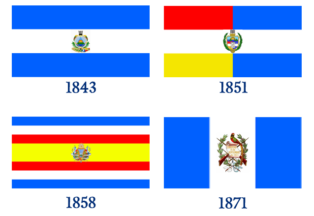 Bandera de Guatemala  Símbolo Patrio